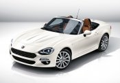 Fiat 124 Spider 1979-1982 Shop Manual 1980 1981