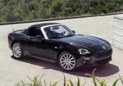 Fiat 124 Spider 1979-1982 Shop Manual 1980 1981