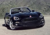 Fiat 124 Spider 1979-1982 Shop Manual 1980 1981