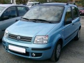 1991 Fiat Panda (1st gen) Service and Repair Manual