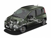 1991 Fiat Panda (1st gen) Service and Repair Manual
