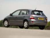 1996 Honda Civic Service & Repair Manual