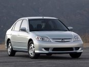 1996 Honda Civic Service & Repair Manual