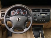 1996 Honda Civic Service & Repair Manual