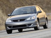 1996 Honda Civic Service & Repair Manual