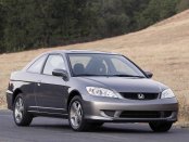 1996 Honda Civic Service & Repair Manual