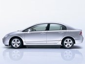 1996 Honda Civic Service & Repair Manual