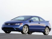1996 Honda Civic Service & Repair Manual