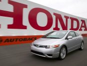 1996 Honda Civic Service & Repair Manual