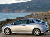 1996 Honda Civic Service & Repair Manual