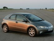 1996 Honda Civic Service & Repair Manual