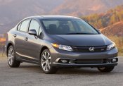 1996 Honda Civic Service & Repair Manual