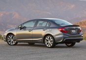 1996 Honda Civic Service & Repair Manual
