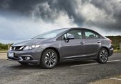 1996 Honda Civic Service & Repair Manual