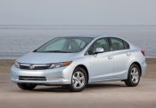 1996 Honda Civic Service & Repair Manual