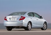 1996 Honda Civic Service & Repair Manual