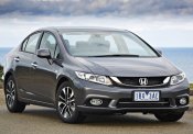 1996 Honda Civic Service & Repair Manual