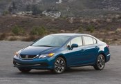 1996 Honda Civic Service & Repair Manual