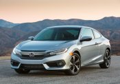 1996 Honda Civic Service & Repair Manual