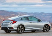 1996 Honda Civic Service & Repair Manual