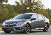 1996 Honda Civic Service & Repair Manual