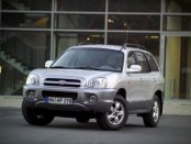 2008 Hyundai Santa FE Service & Repair Manual Software