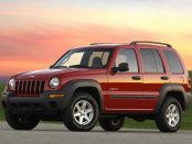 1997 Jeep XJ Workshop Service Repair Manual