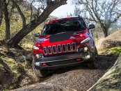 1997 Jeep XJ Workshop Service Repair Manual