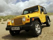 Jeep Wrangler TJ 1997 1998 1999 Illustrated Parts List Manual