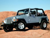 Jeep Wrangler TJ 1997 1998 1999 Illustrated Parts List Manual