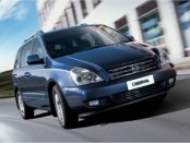 Kia Carnival 1999-2001 Workshop Service Repair Manual PDF Download