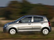 Kia Picanto SA Complete Workshop Service Repair Manual 2003 2004 2005 2006