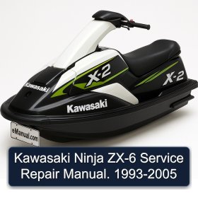 Kawasaki Ninja ZX-6 Service Repair Manual. 1993-2005