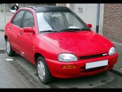 1995 Mazda 121 Service and Repair Manual