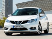 1990 Nissan Pulsar/Sunny B13 and N14 Series Service Repair Manual