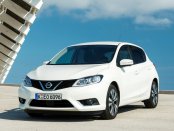 1990 Nissan Pulsar/Sunny B13 and N14 Series Service Repair Manual