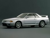 Nissan Skyline R34 Service Repair Manual