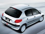 PEUGEOT 206 T1 1998-2008 Factory Workshop Repair Manual