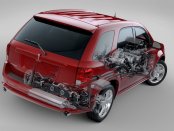 Pontiac Torrent Complete Workshop Service Repair Manual 2005 2006 2007 2008 2009