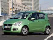 Suzuki Splash Complete Workshop Service Repair Manual 2008 2009 2010 2011 2012 2013
