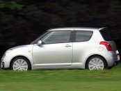 2004-2008 Suzuki Swift Sport RS416 Workshop Service Repair Manual 2004 2005 2006 2007 2008