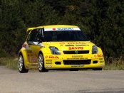 2004-2008 Suzuki Swift Sport RS416 Workshop Service Repair Manual 2004 2005 2006 2007 2008