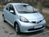Toyota Aygo 2014-2017 EWD Electrical Wiring diagrams