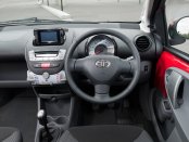 Toyota Aygo 2014-2017 EWD Electrical Wiring diagrams