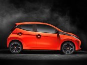 Toyota Aygo 2014-2017 EWD Electrical Wiring diagrams
