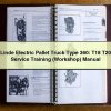 Linde Electric Pallet Truck Type 360: T18 T20 Service Training (Workshop) Manual PDF Download