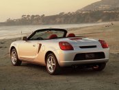 1991 Toyota MR2 Service & Repair Manual Software PDF Download