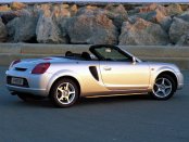 1991 Toyota MR2 Service & Repair Manual Software PDF Download