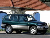 1997 Toyota RAV4 Service & Repair Manual Software PDF Download