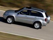 1997 Toyota RAV4 Service & Repair Manual Software PDF Download
